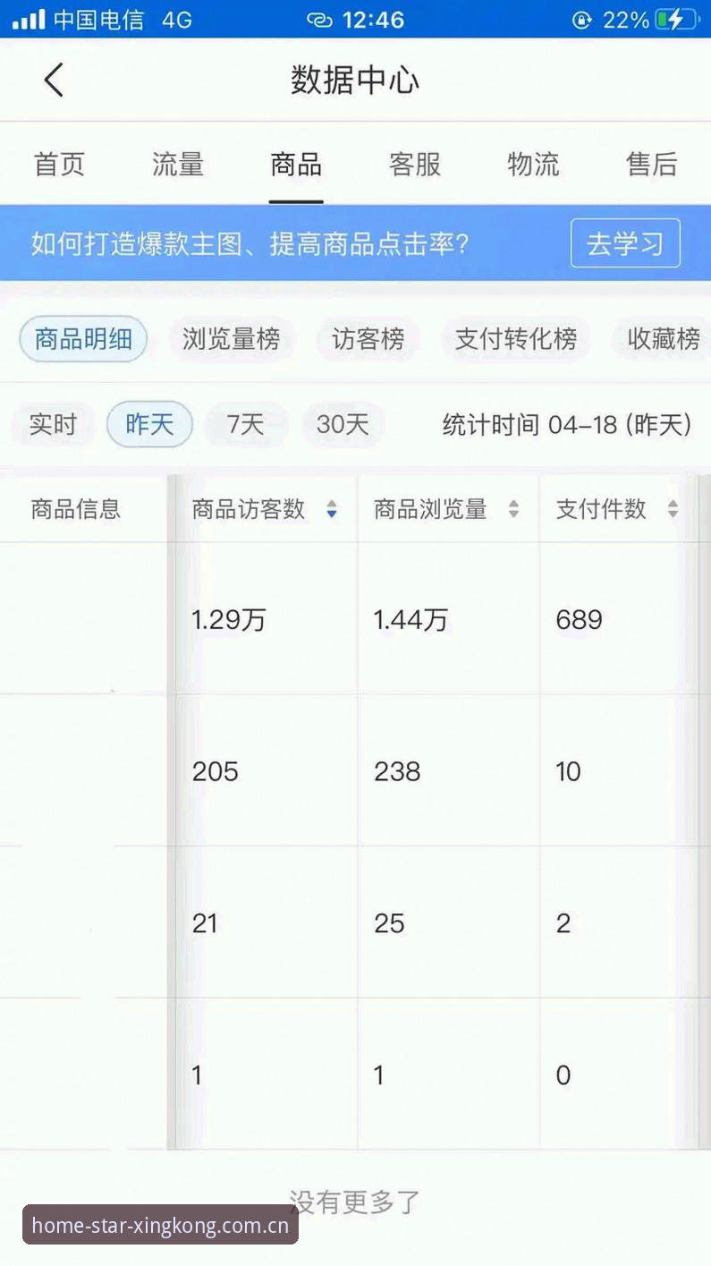 星空体育平台v2.1.0与旧版对比：篮球数据必备的3个关键差异